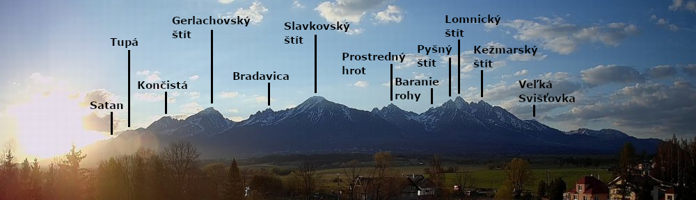 Mlyn Tatry