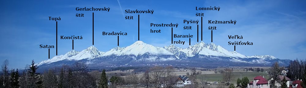 Mlyn Tatry